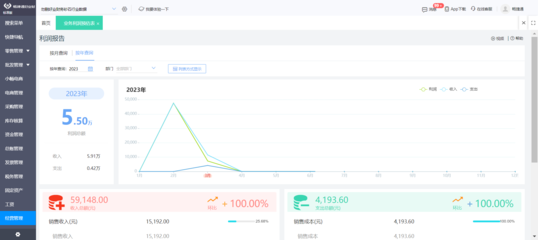 杭州电商ERP系统与重庆软件开发市场价格分析与对比